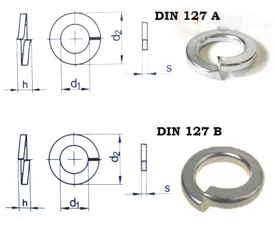 DIN 127 Шайба (Гровер) пружинная формы А и В